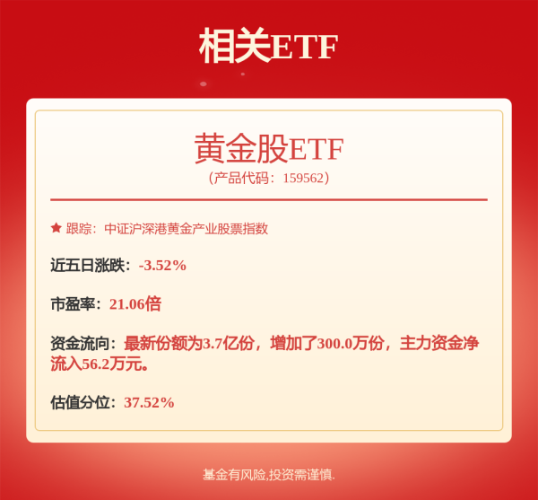 指南针股票 A股早评：沪指涨0.09% 贵金属、稀土永磁概念高开