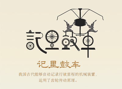 宏发证券 千年前的古车，如何记录里程？（字载匠心·惊艳时光的中国智慧）