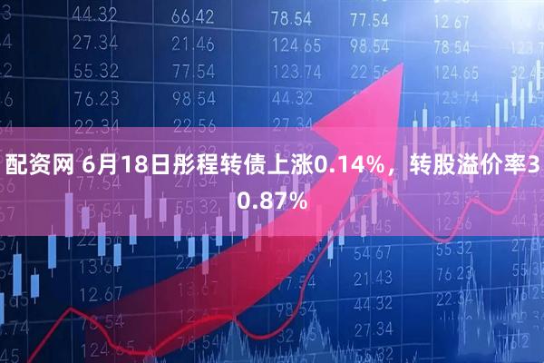 配资网 6月18日彤程转债上涨0.14%，转股溢价率30.87%